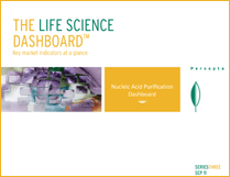 pic_nucleic_acid_pur_03