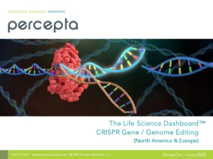 2020 CRISPR Dashboard Series 1 - NA-EU