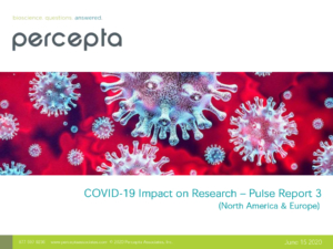 Updated Pulse Report – Impact of COVID-19 Pandemic on Research in the USA and Europe