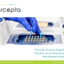 2021 Nucleic Acid Amplification Dashboard Series 5 – NA & EU