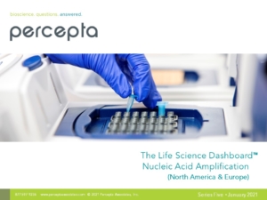 2021 Nucleic Acid Amplification Dashboard Series 5 – NA & EU